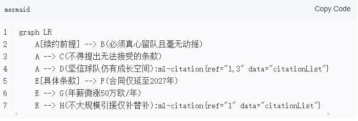 米兰体育-国米确定出售比塞克变现，谈判基础价4000万欧的简单介绍