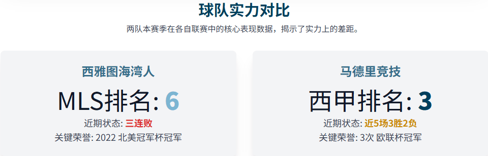 西雅图海湾者主帅战术布置细致，力争半决赛全胜的简单介绍