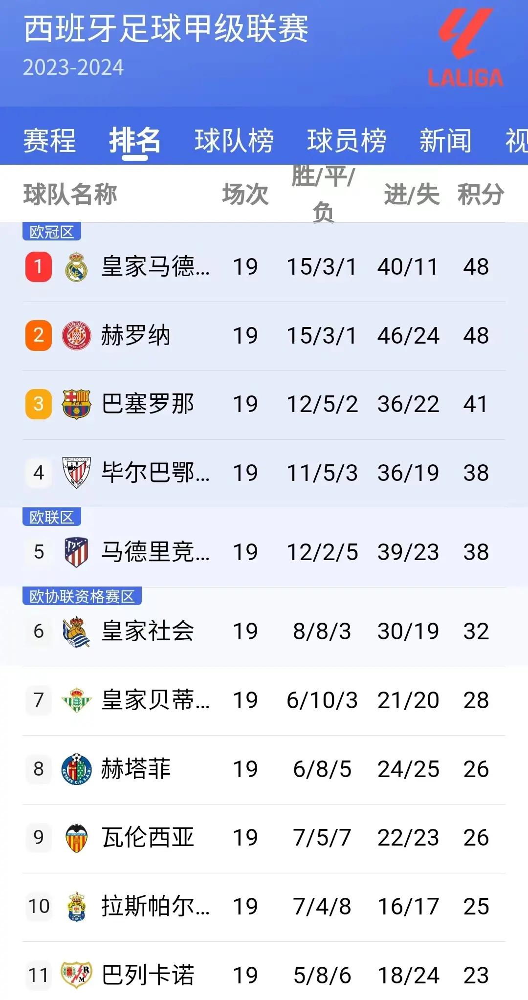 米兰体育-包含帕尔梅拉斯战术调整，关键球员或将首发出战的词条