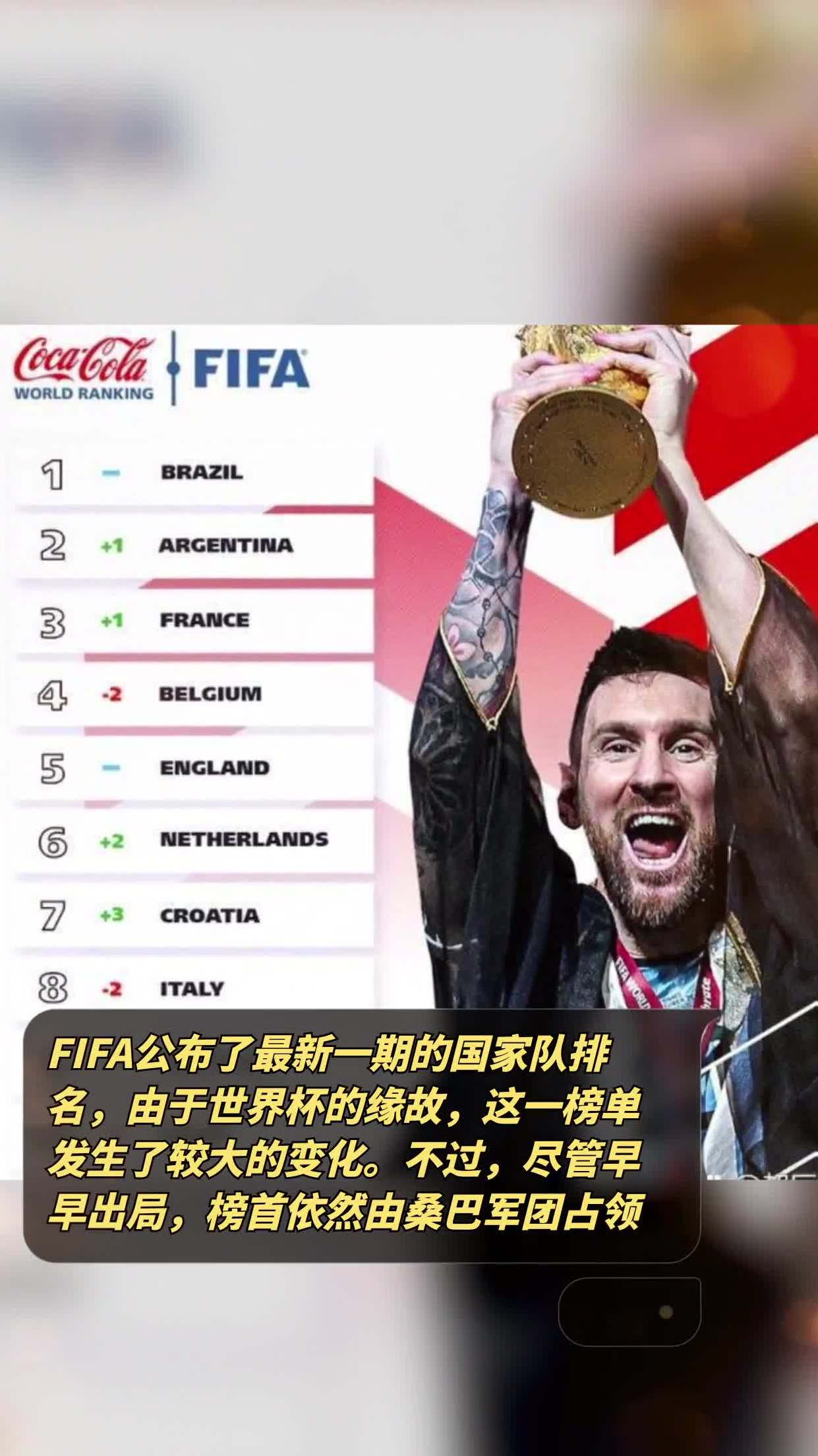 米兰体育-奖杯刻有211个FIFA成员协会和六个联盟名称