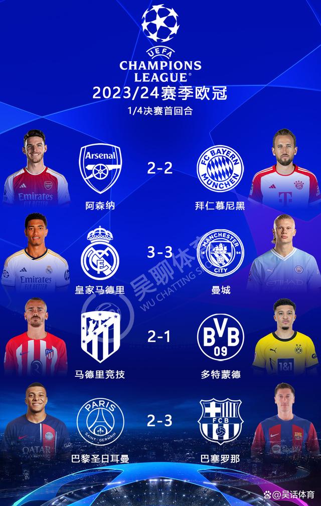 近三次在欧冠中淘汰巴黎的球队，均与巴黎处在世