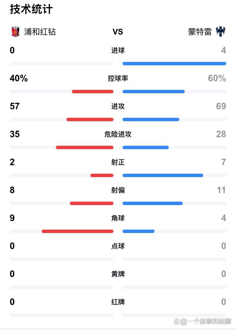 米兰体育-鹿岛鹿角新星爆发，挑战蒙特雷防线坚固
