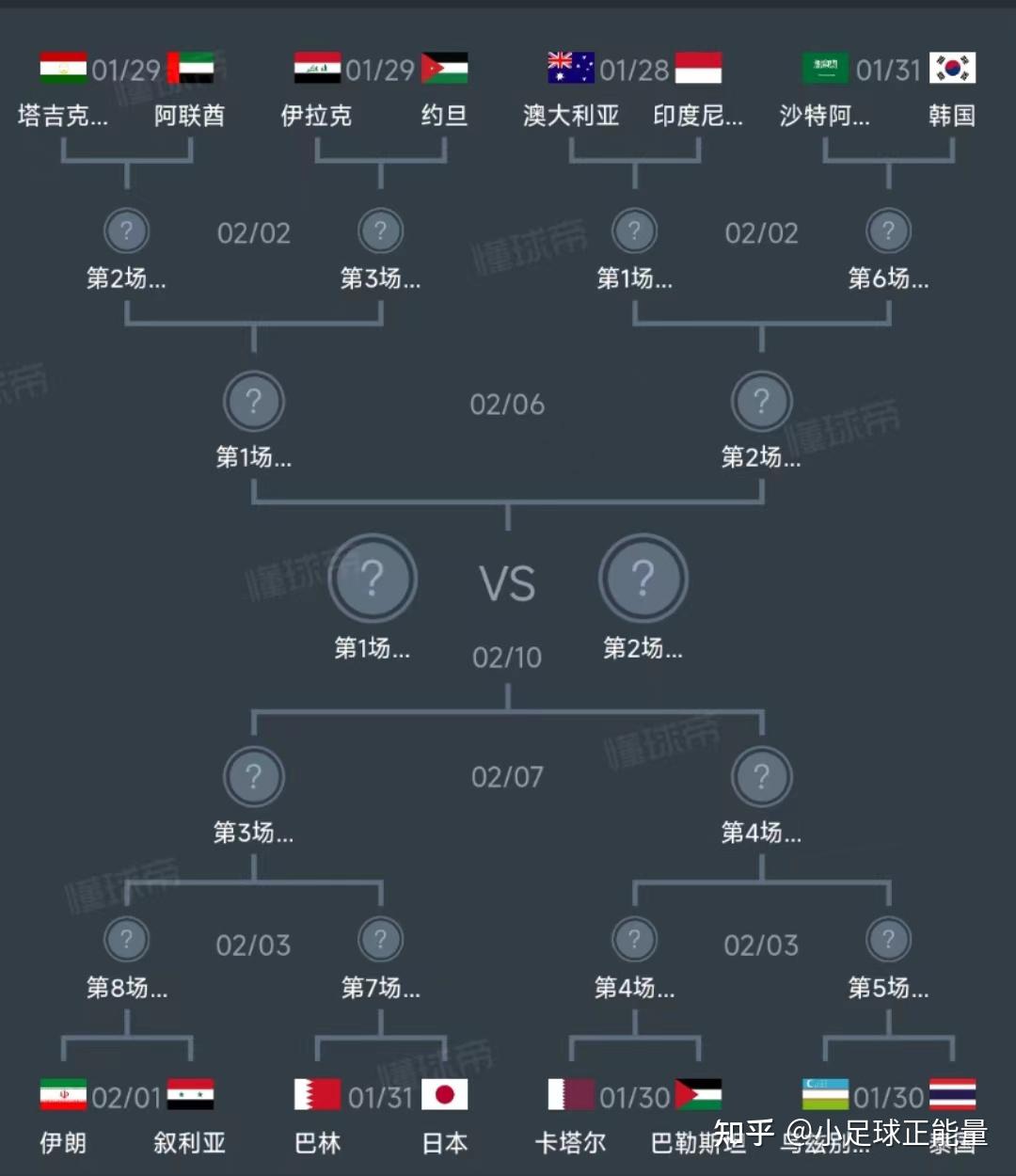 米兰体育-FIFA最新排名：国足仍位列世界第94亚洲第14的简单介绍
