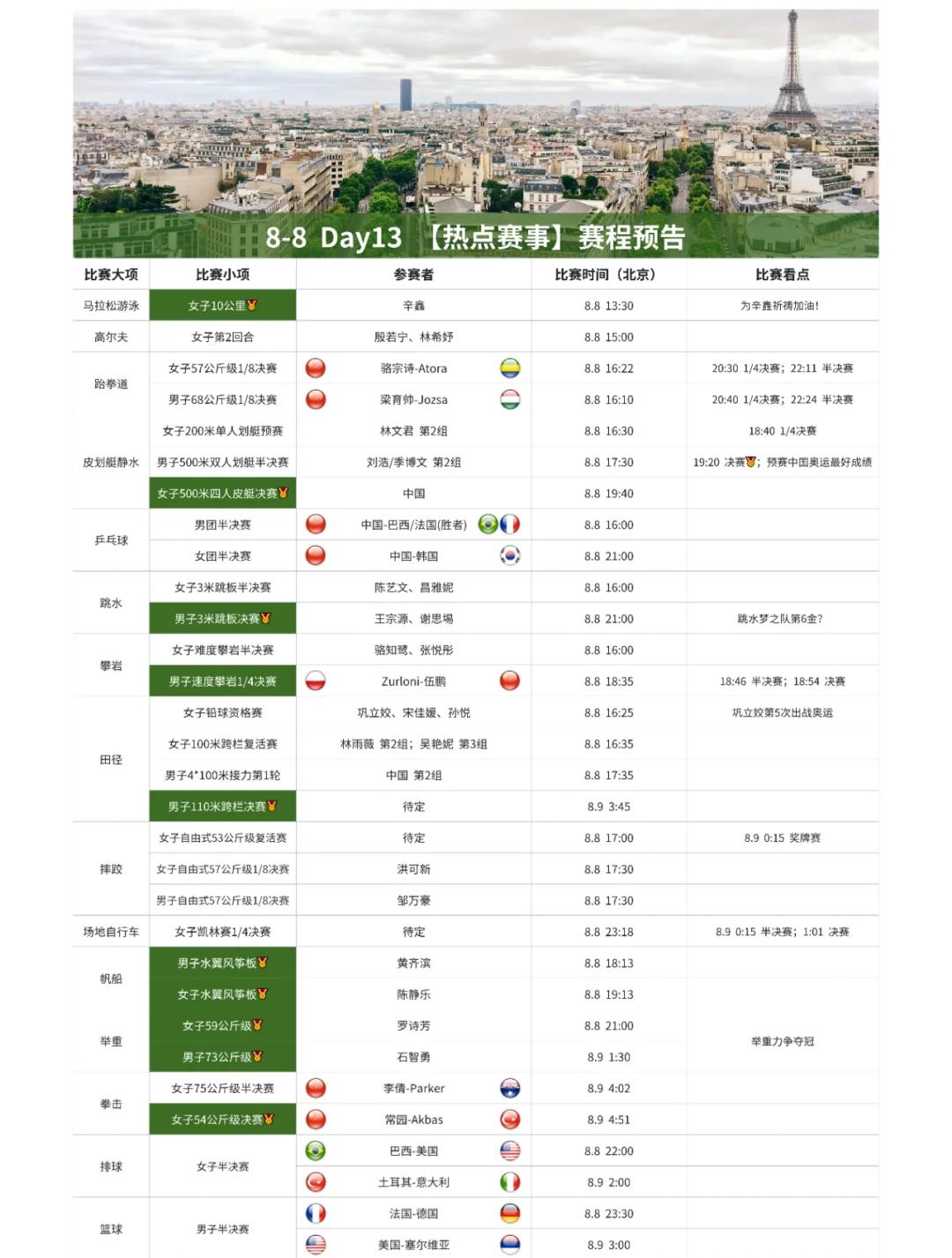 米兰体育-2028奥运官方赛程公布7月14日举行开幕式的简单介绍