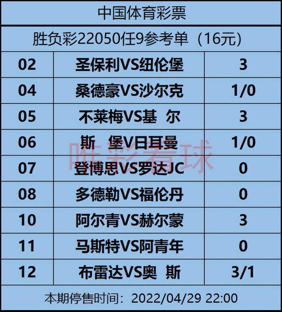 米兰体育-大巴黎大胜挺进决赛足彩头奖开63注11万余元
