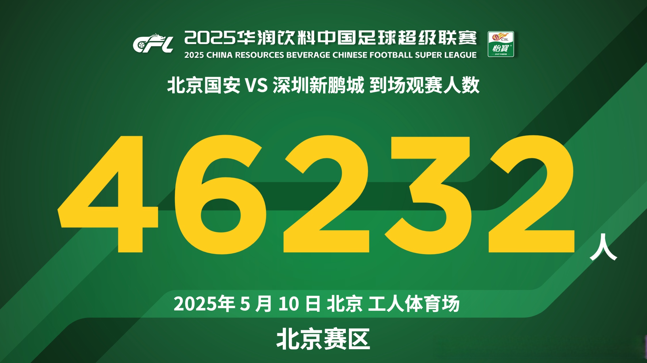重庆力帆主场取胜北京国安，取得关键三分