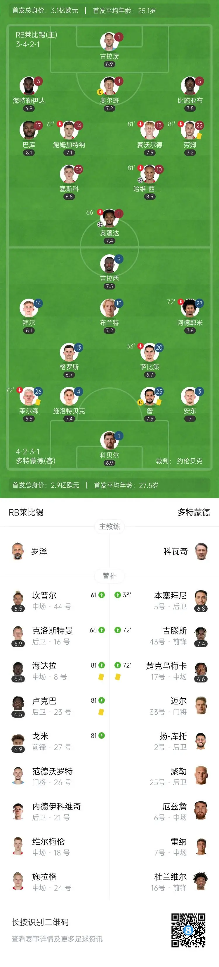 米兰体育-关于莱比锡RB将在主场迎战尤文图斯，胜者晋级的信息